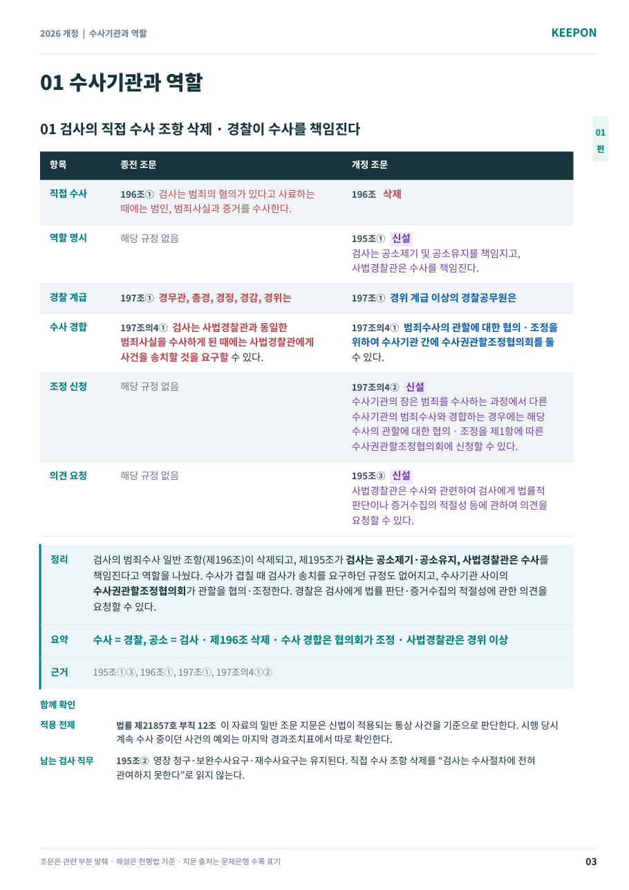 2026 개정 형사소송법·수사준칙 핵심정리 미리보기 2